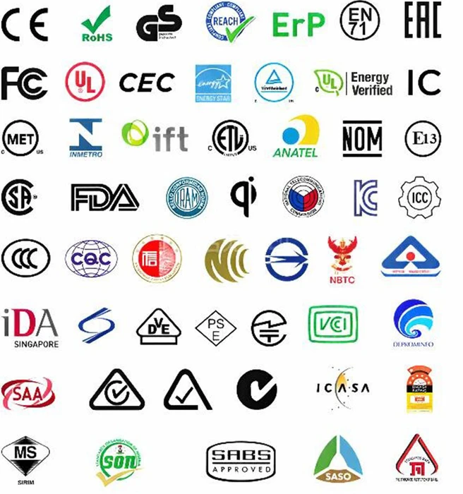 Международные аттестация & обслуживание испытания от Хуак